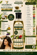 ZULF-E-DARAZ™ 18+ Herbs Elixir – Premium Herbal Hair Growth Oil